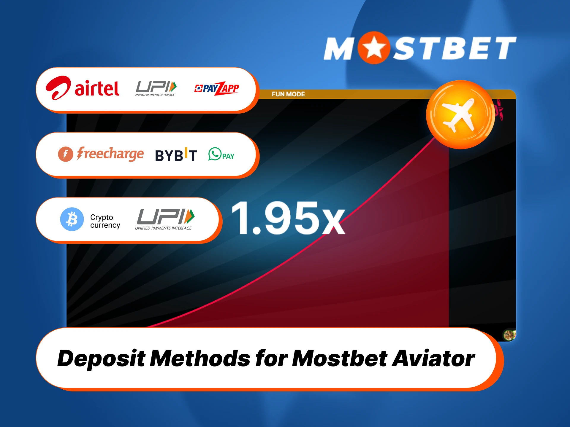 Use secure deposit methods to fund your Mostbet Aviator game.