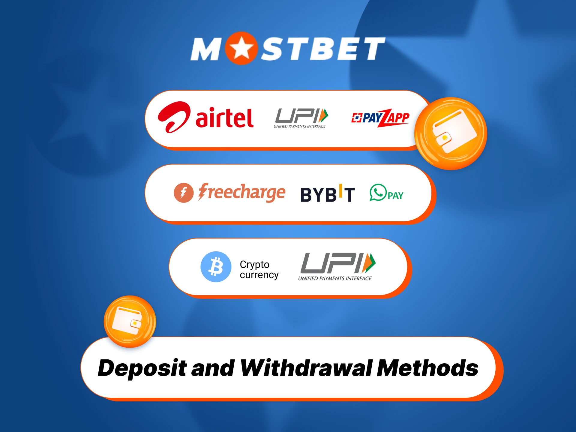 Choose popular Mostbet deposit methods to fund your account in India.