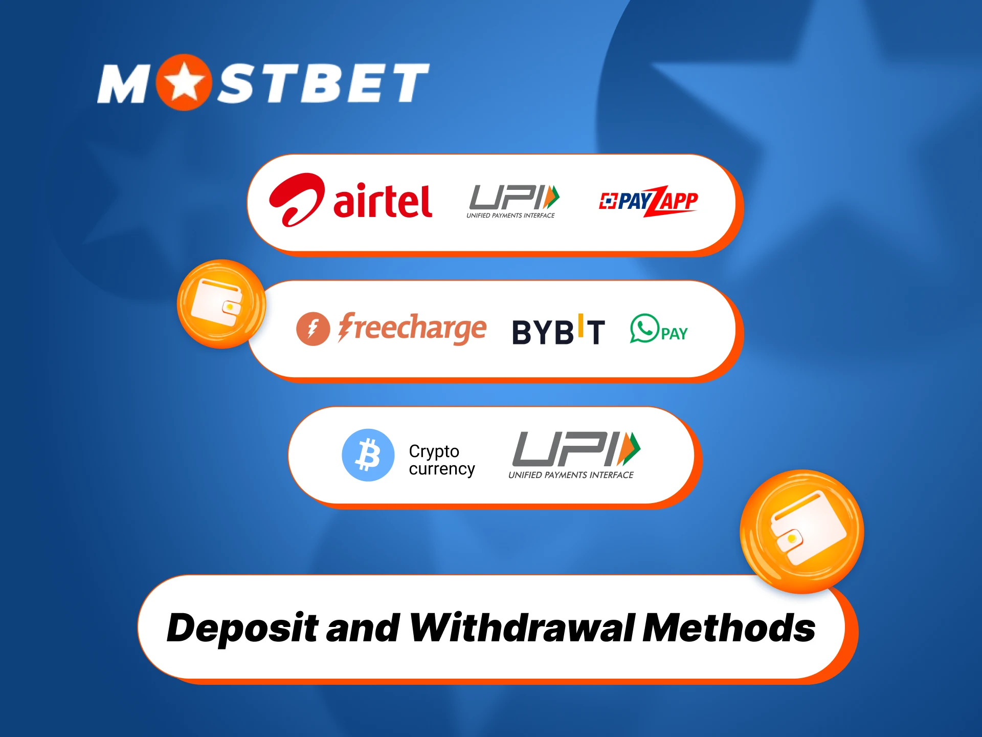 Use secure Mostbet slots payment methods for fast deposits and withdrawals.